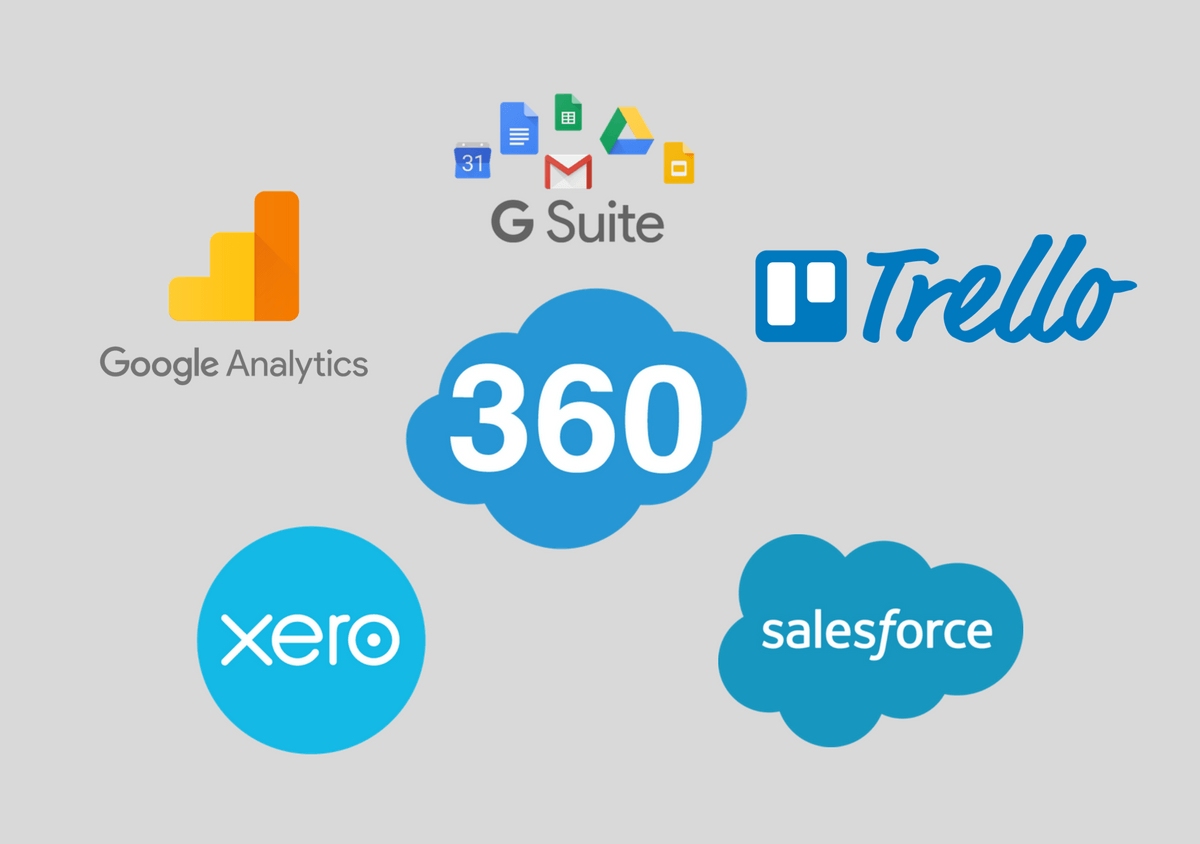 Top Cloud Software for Small Business in 2018